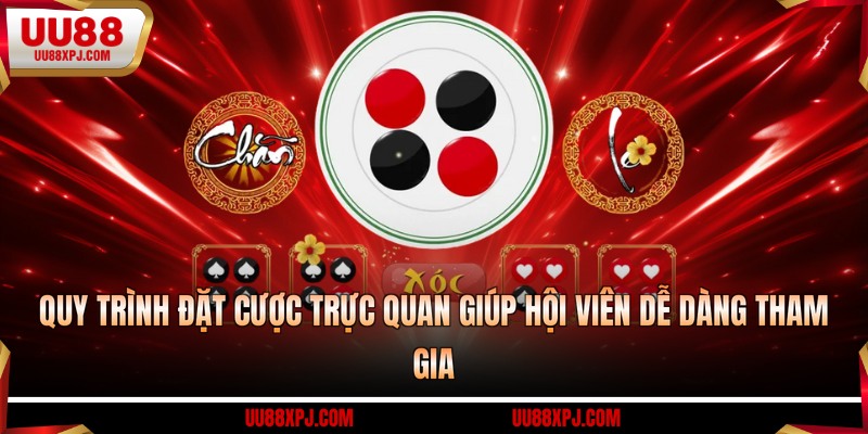 Quy trình đặt cược trực quan giúp hội viên dễ dàng tham gia